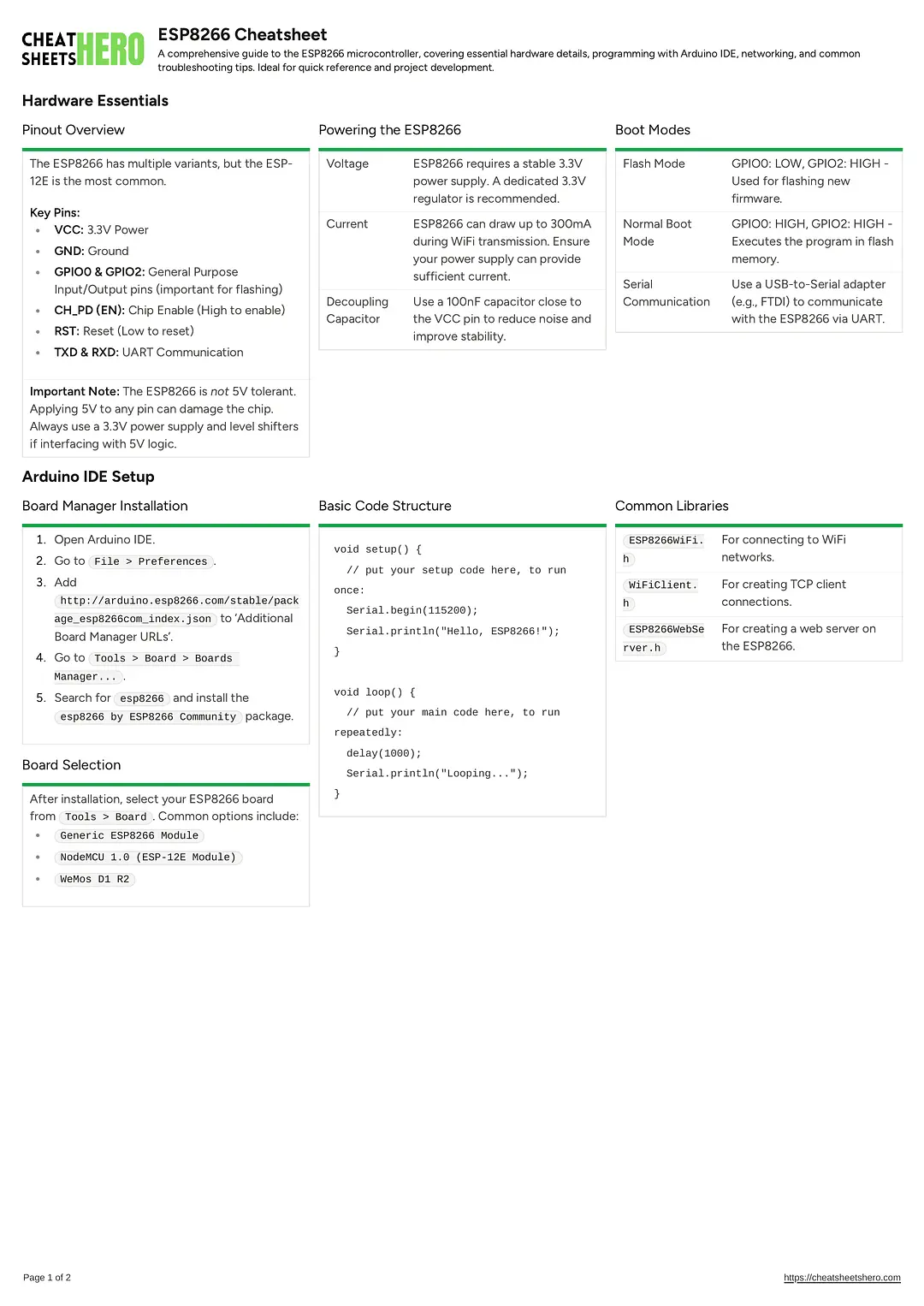 ESP8266 Cheatsheet