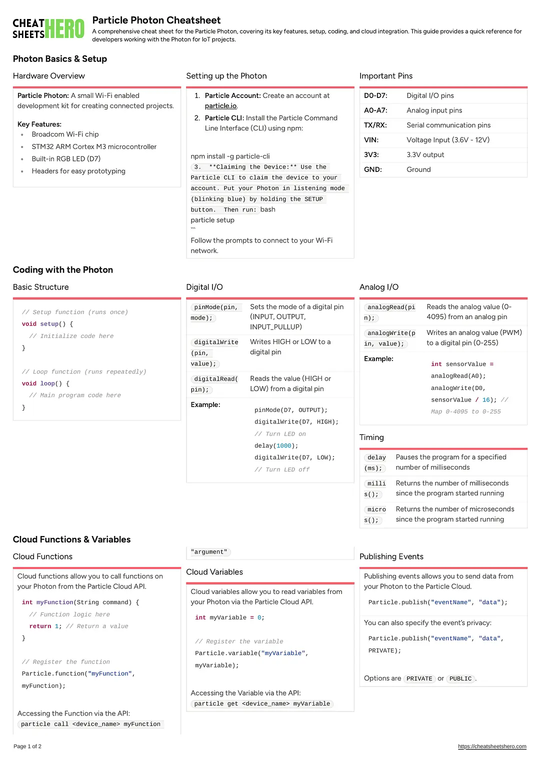 Particle Photon Cheatsheet