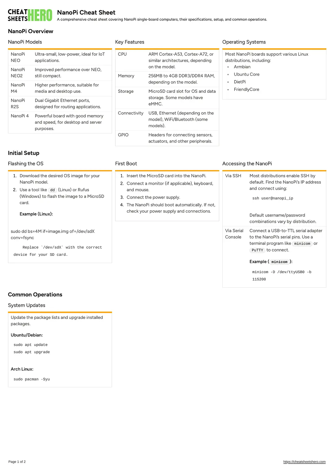 NanoPi Cheat Sheet
