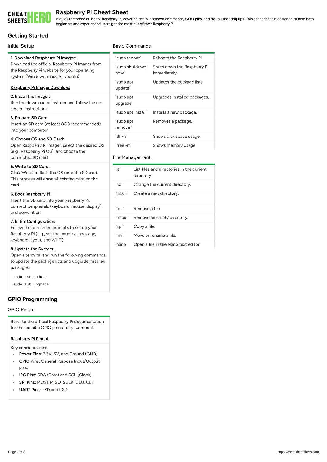 Raspberry Pi Cheat Sheet