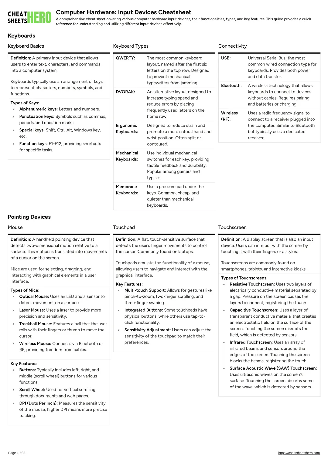 Computer Hardware: Input Devices Cheatsheet