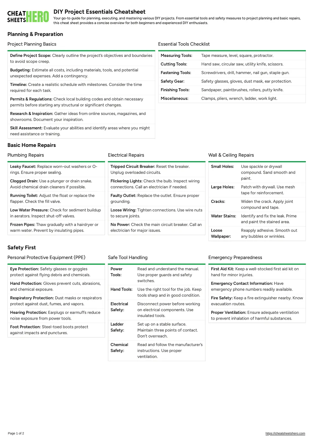 DIY Project Essentials Cheatsheet