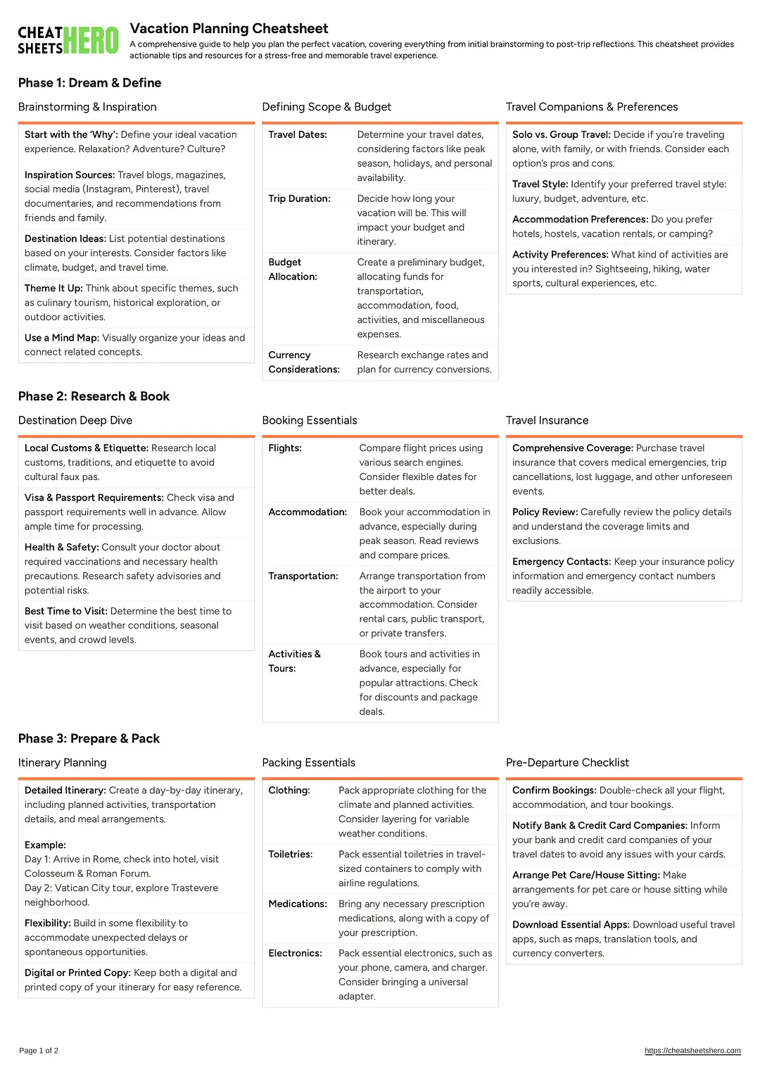 Vacation Planning Cheatsheet
