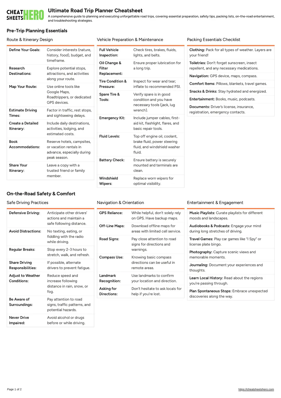 Ultimate Road Trip Planner Cheatsheet