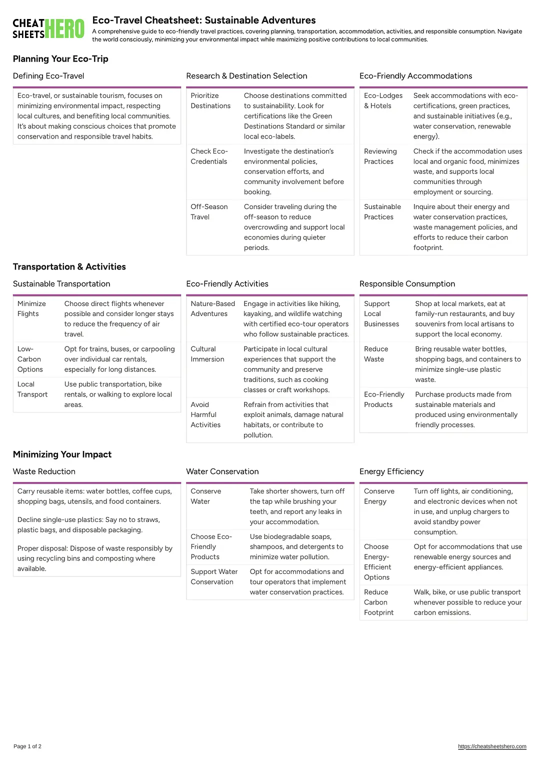 Eco-Travel Cheatsheet: Sustainable Adventures