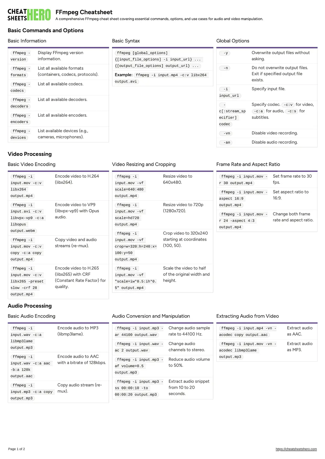 FFmpeg Cheatsheet