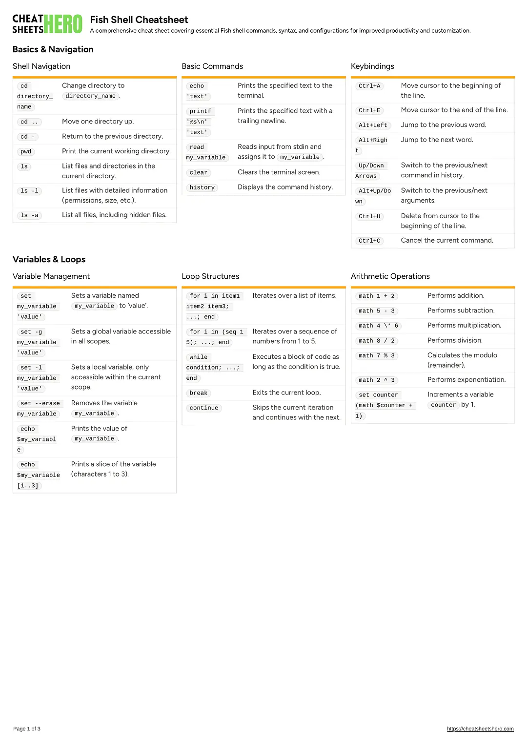 Fish Shell Cheatsheet