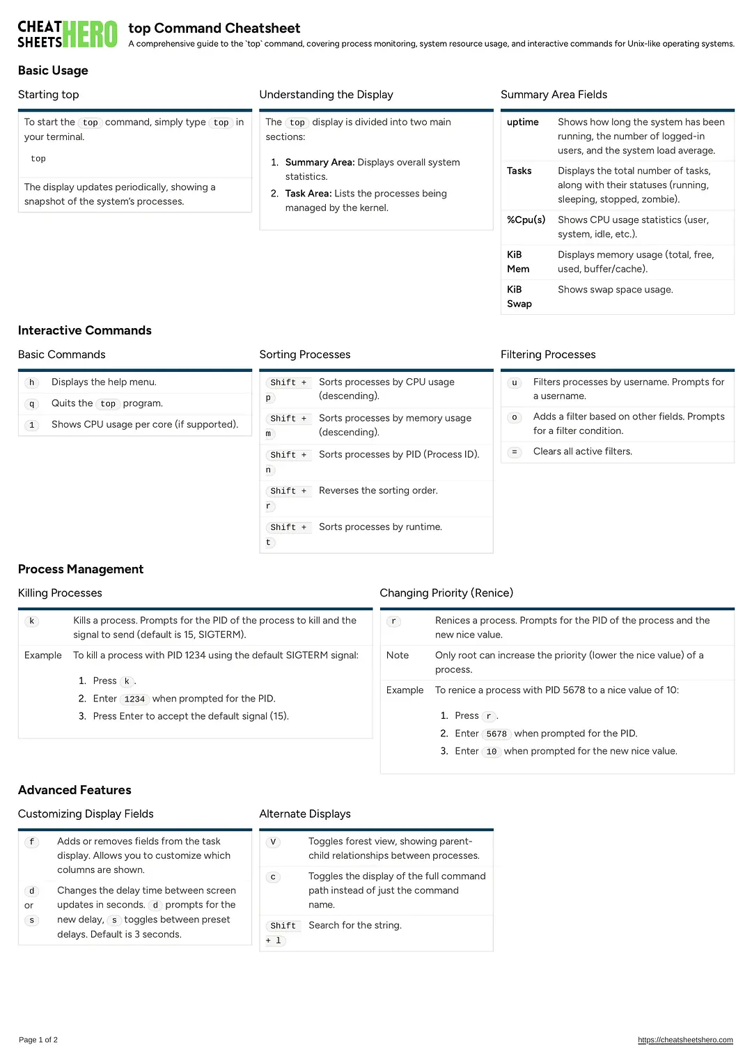 top Command Cheatsheet