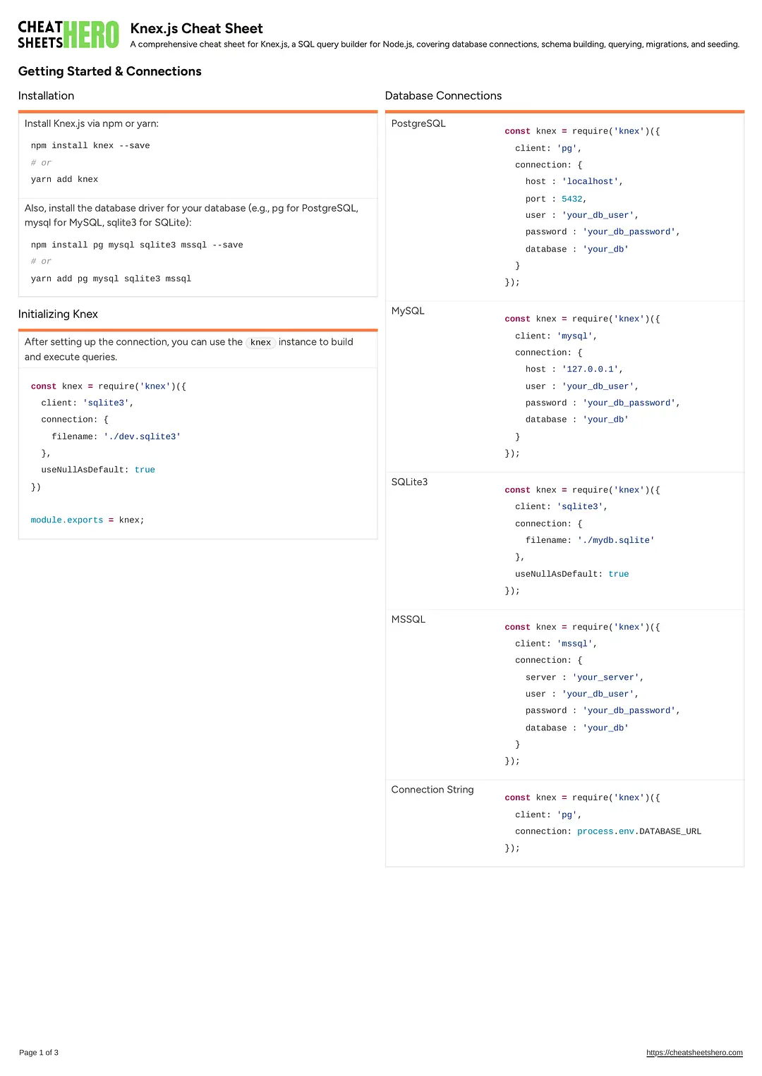 Knex.js Cheat Sheet