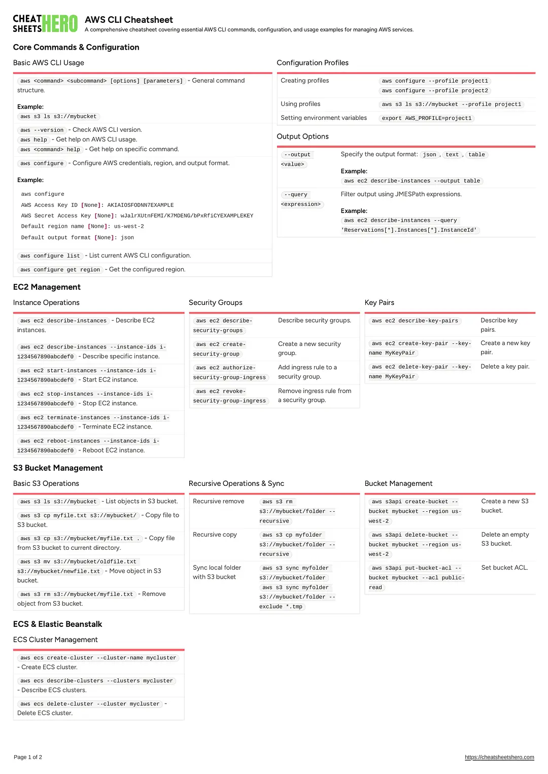 AWS CLI Cheatsheet