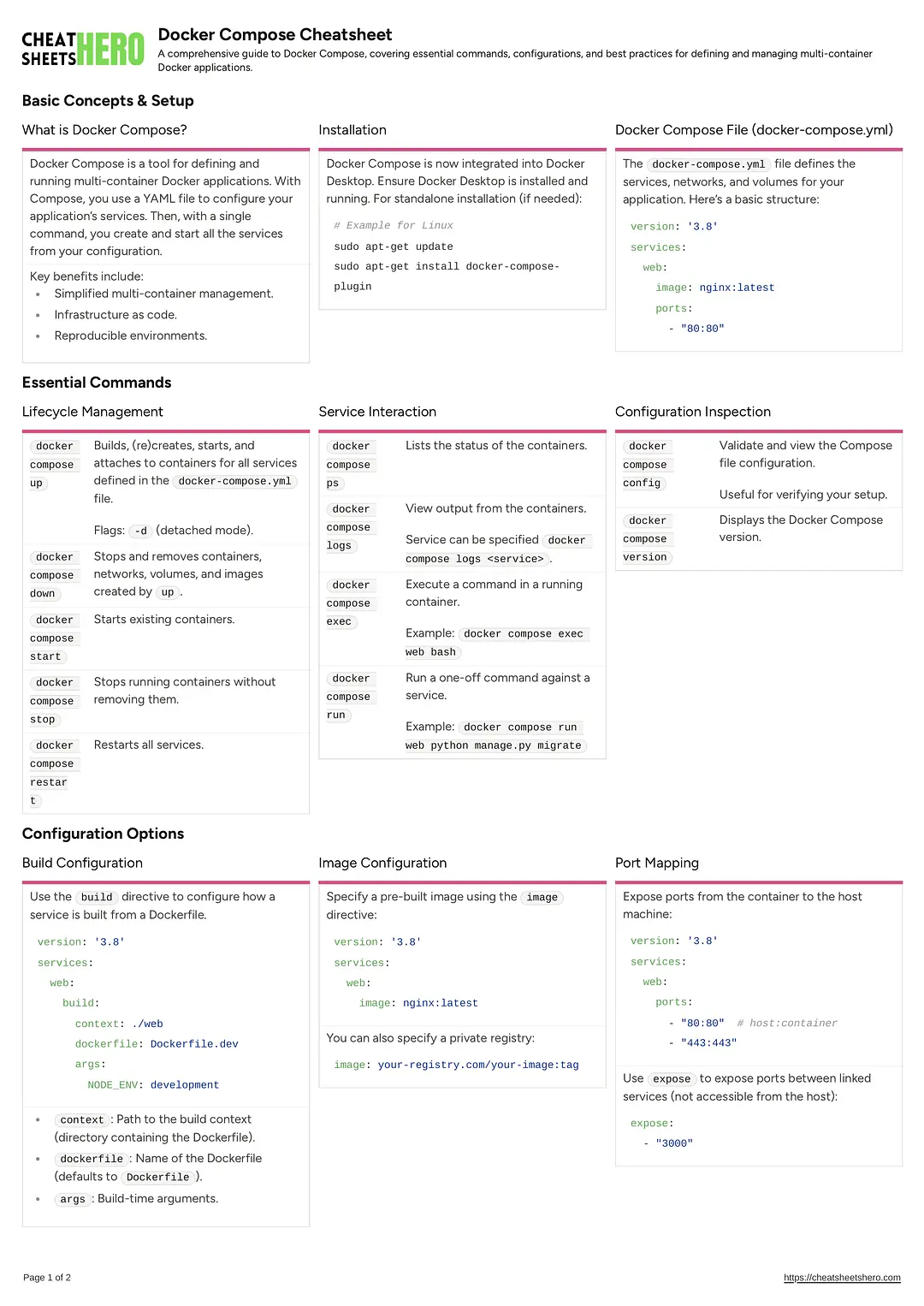 Docker Compose Cheatsheet