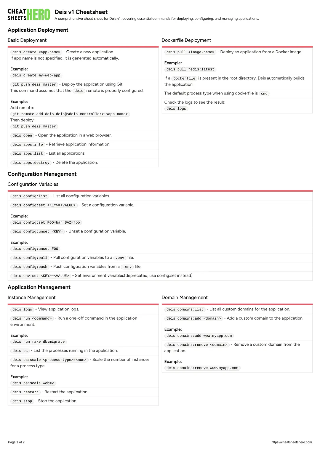 Deis v1 Cheatsheet
