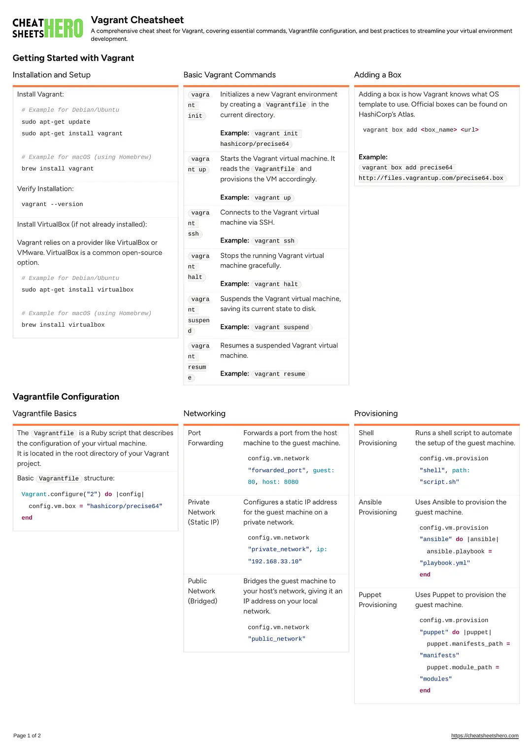 Vagrant Cheatsheet