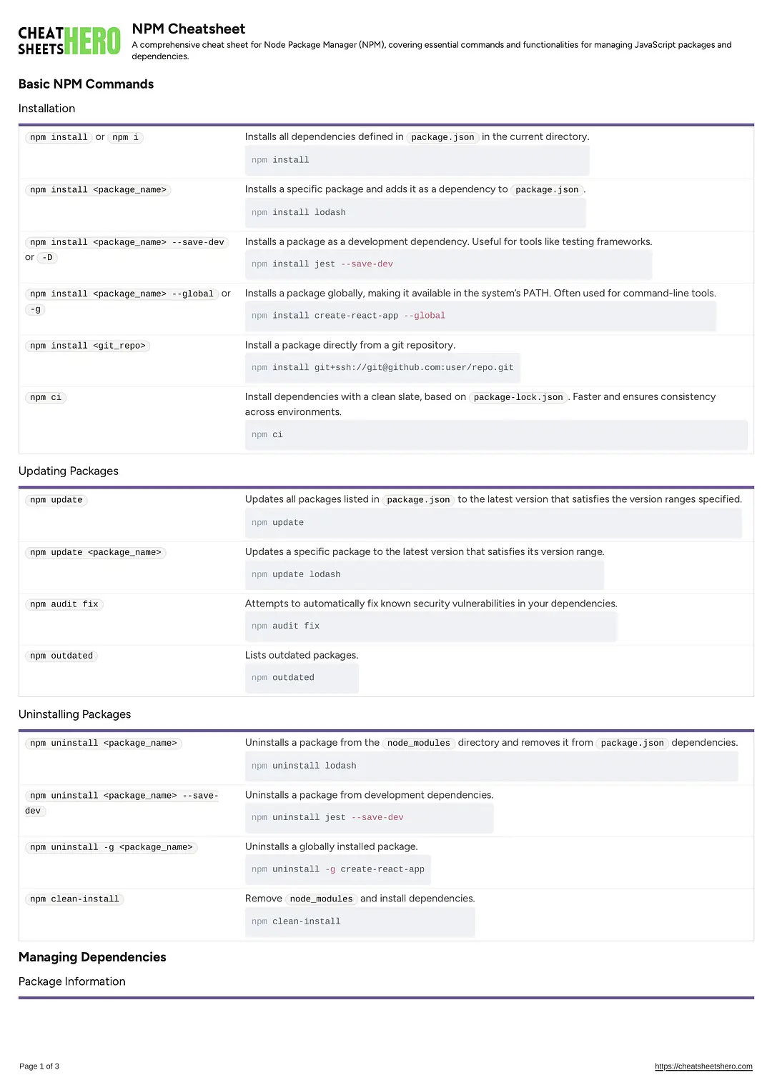 NPM Cheatsheet