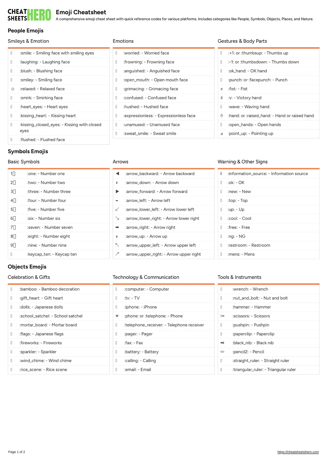 Emoji Cheatsheet