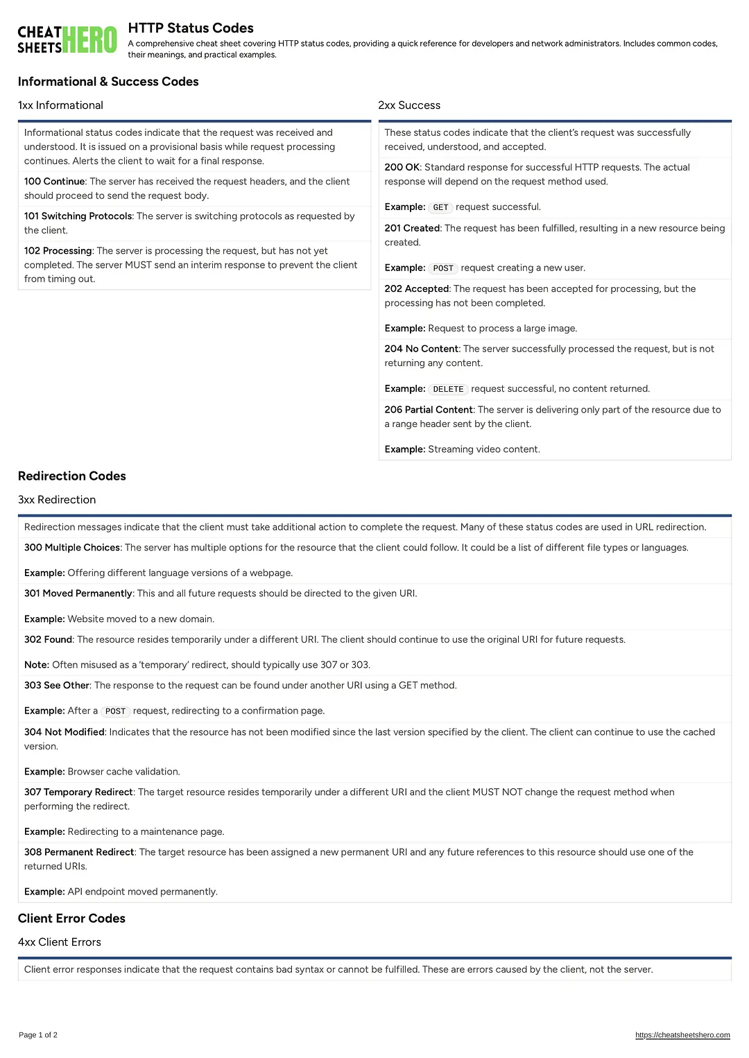 HTTP Status Codes