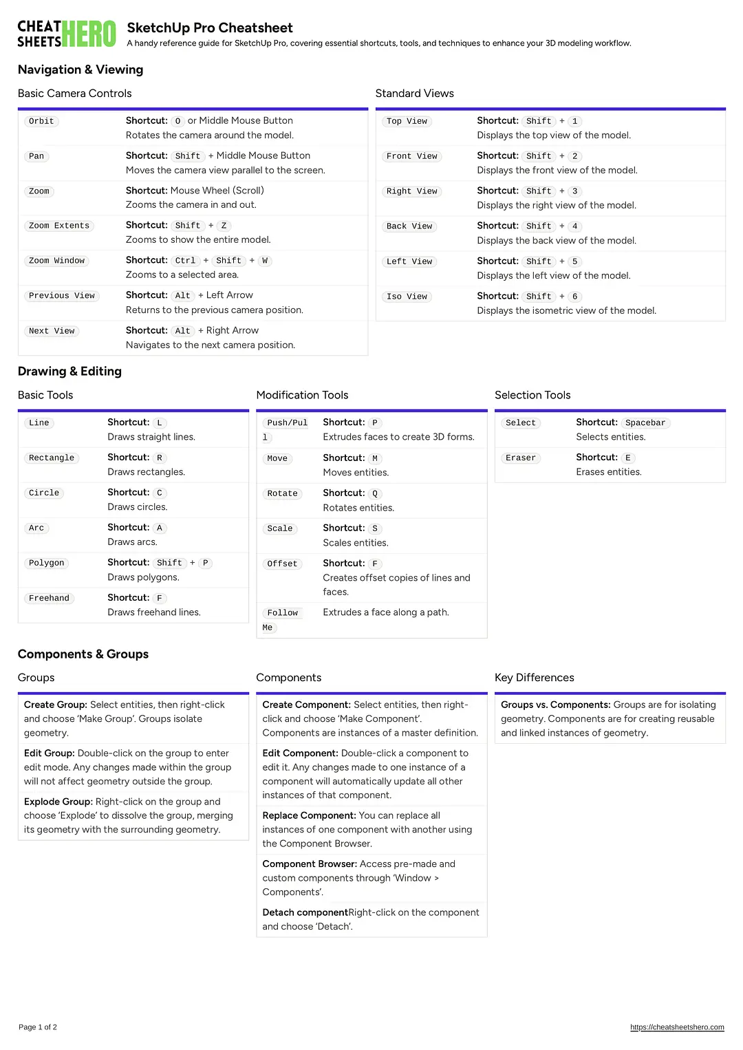 SketchUp Pro Cheatsheet