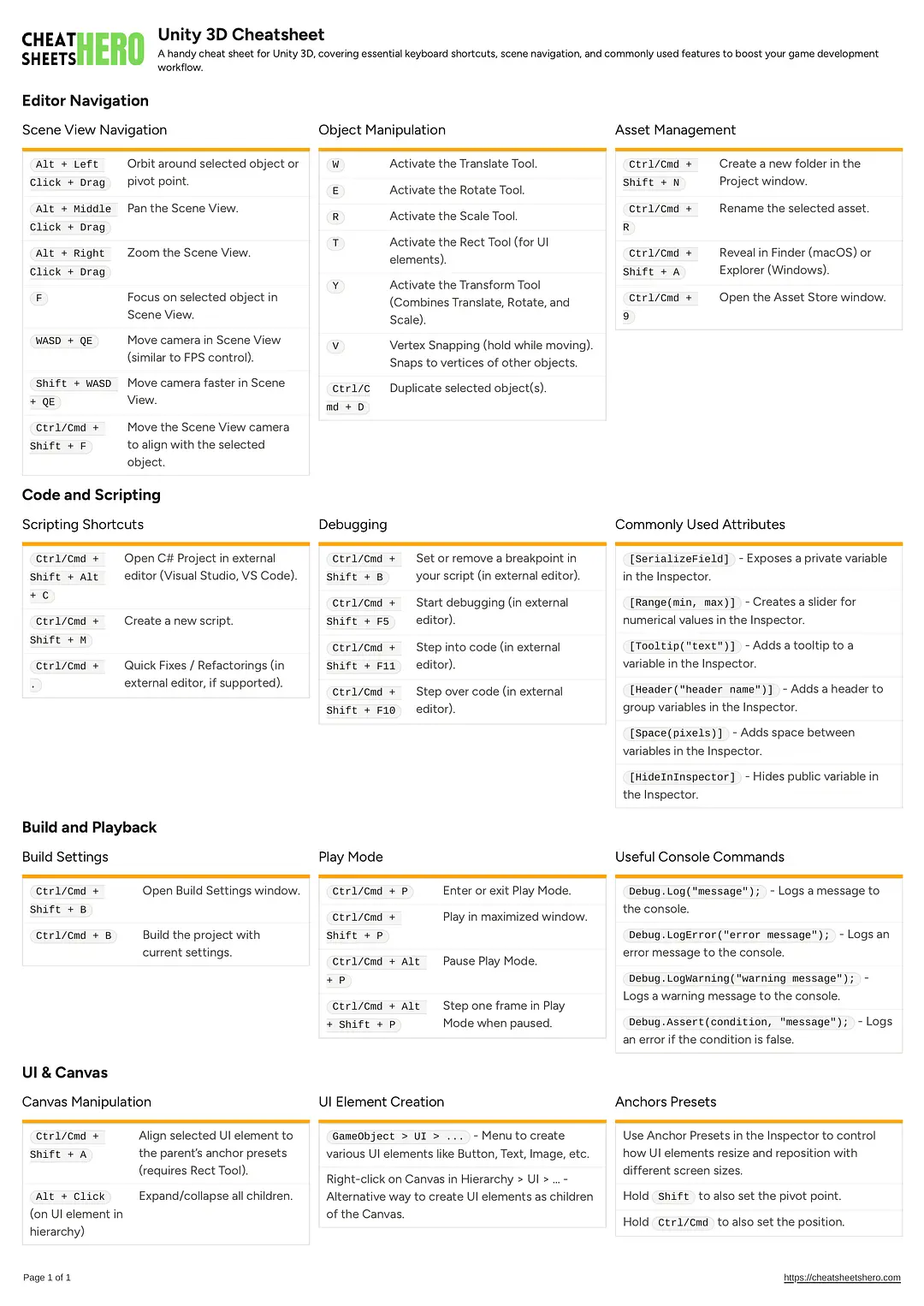 Unity 3D Cheatsheet