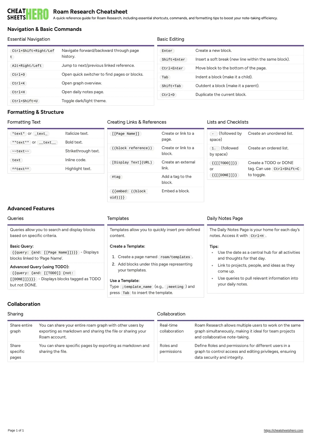 Roam Research Cheatsheet