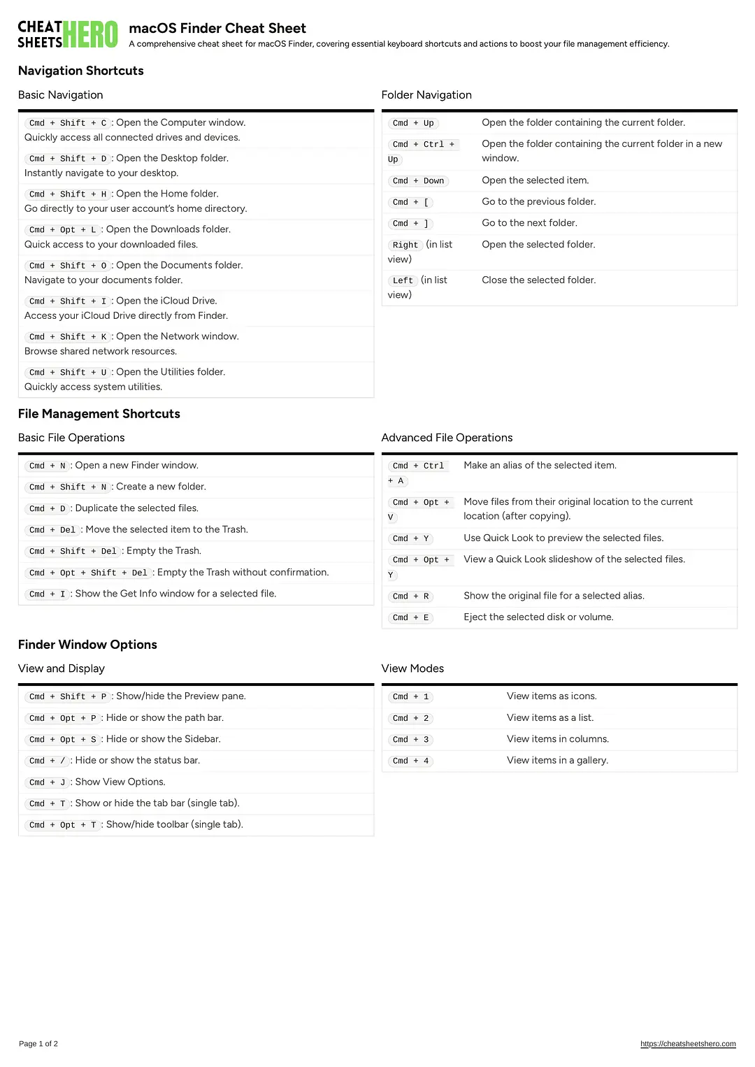 macOS Finder Cheat Sheet
