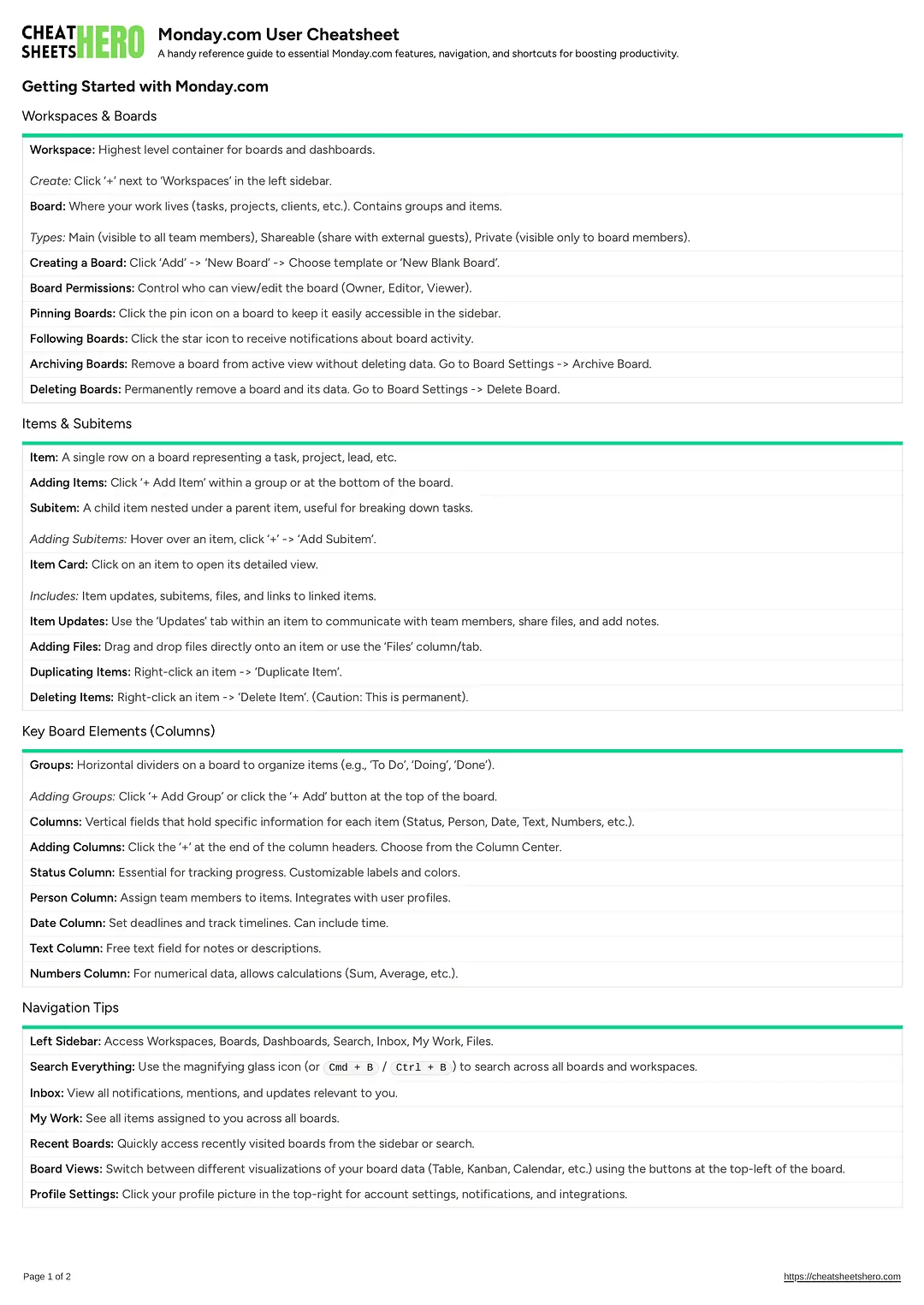 Monday.com User Cheatsheet
