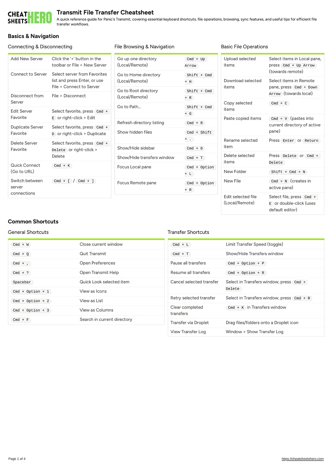 Transmit File Transfer Cheatsheet