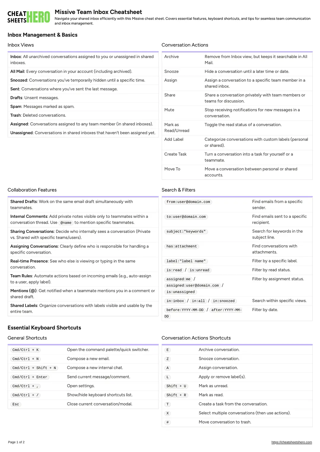 Missive Team Inbox Cheatsheet