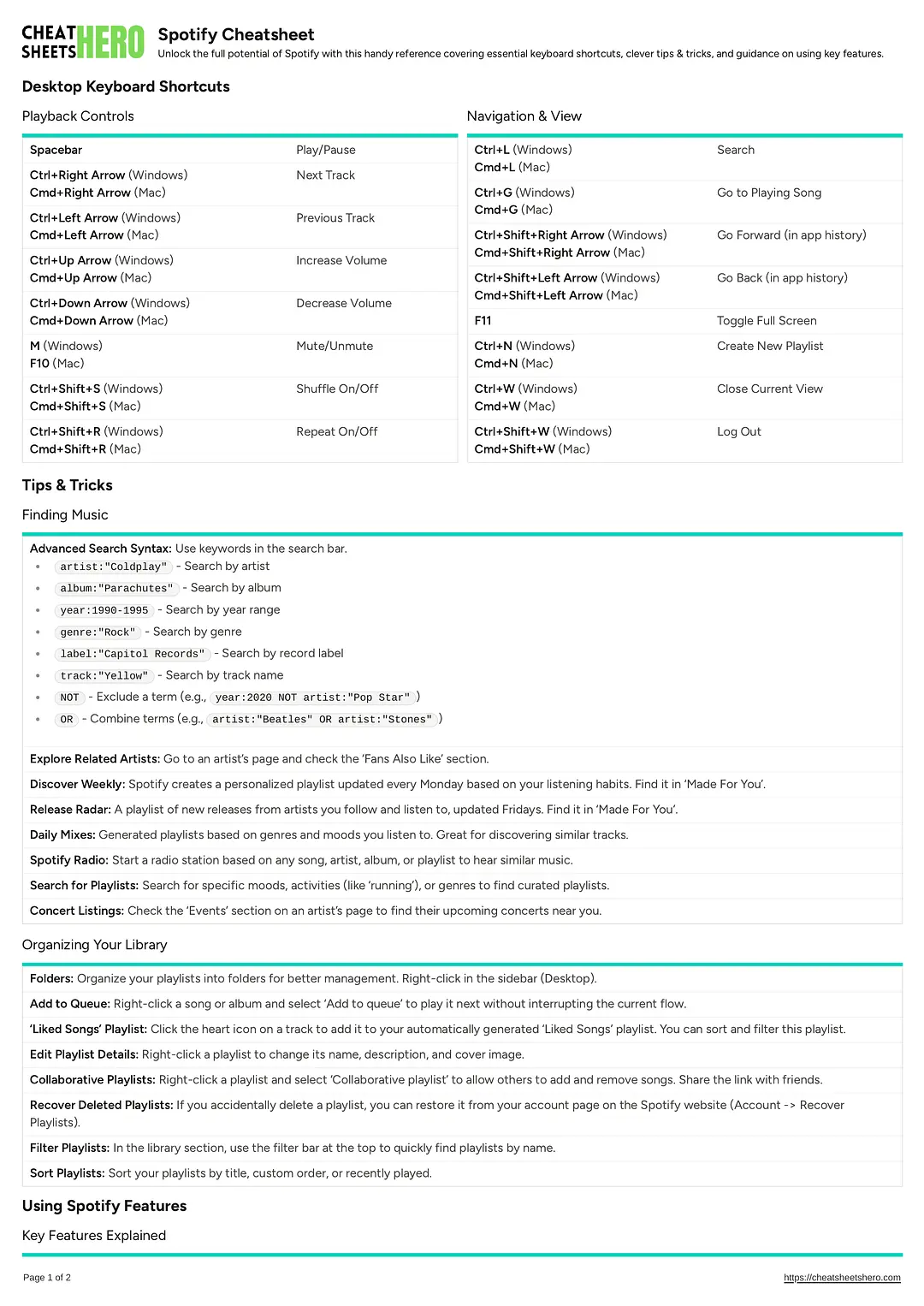 Spotify Cheatsheet