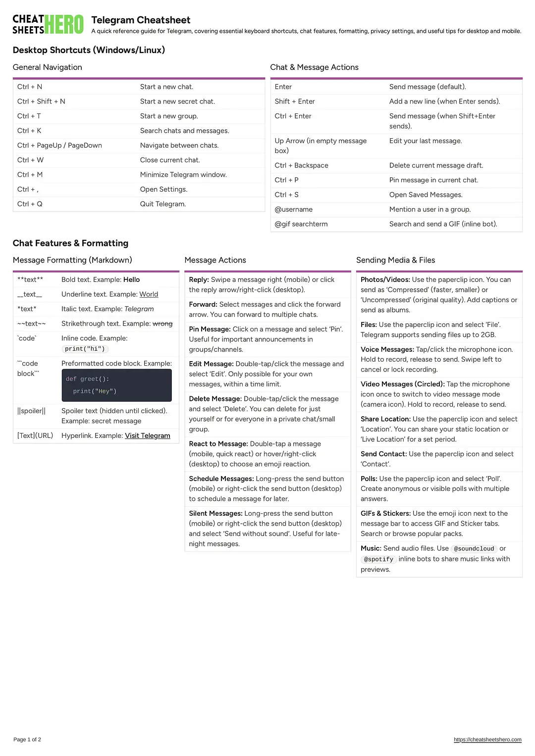 Telegram Cheatsheet