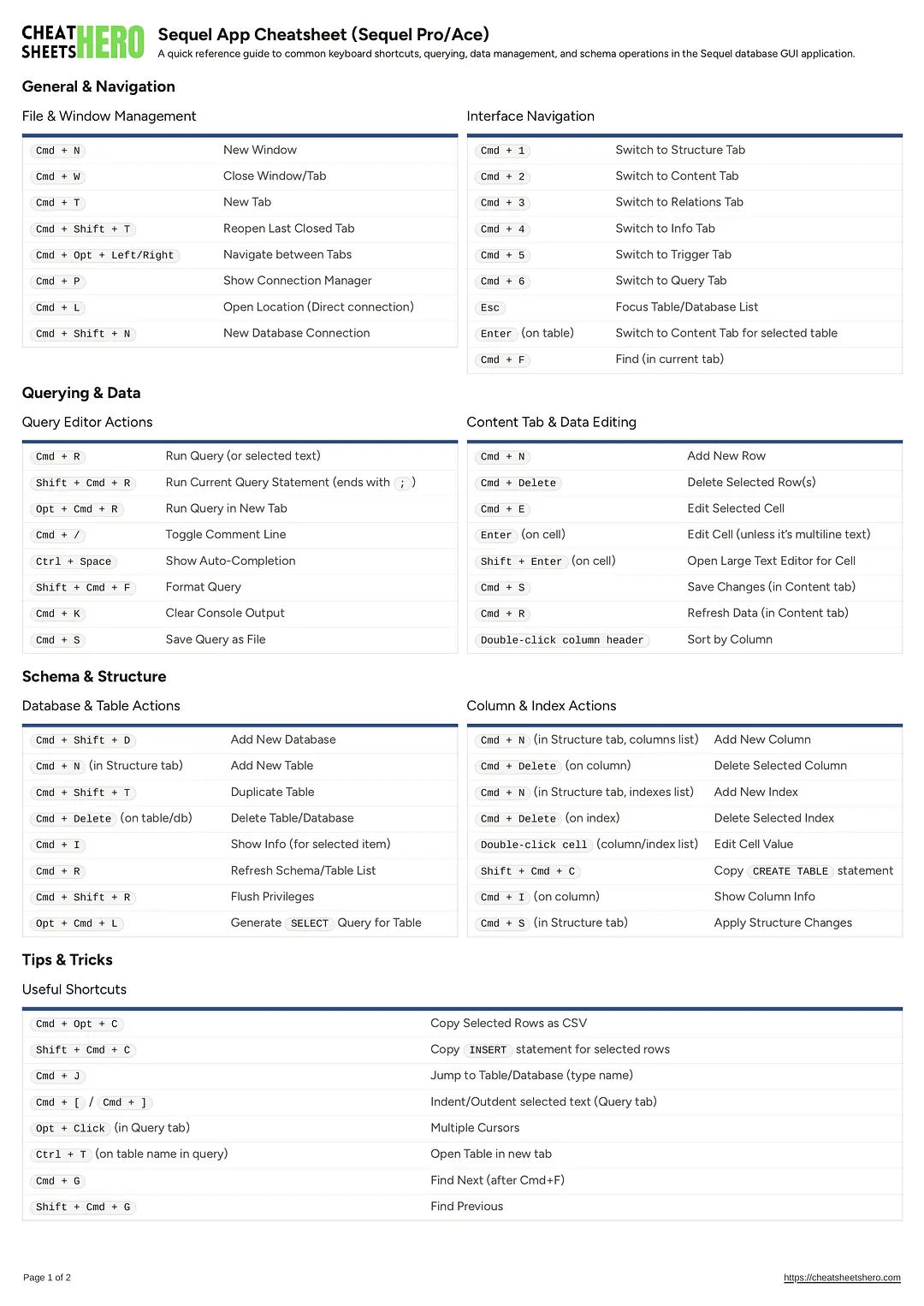 Sequel App Cheatsheet (Sequel Pro/Ace)