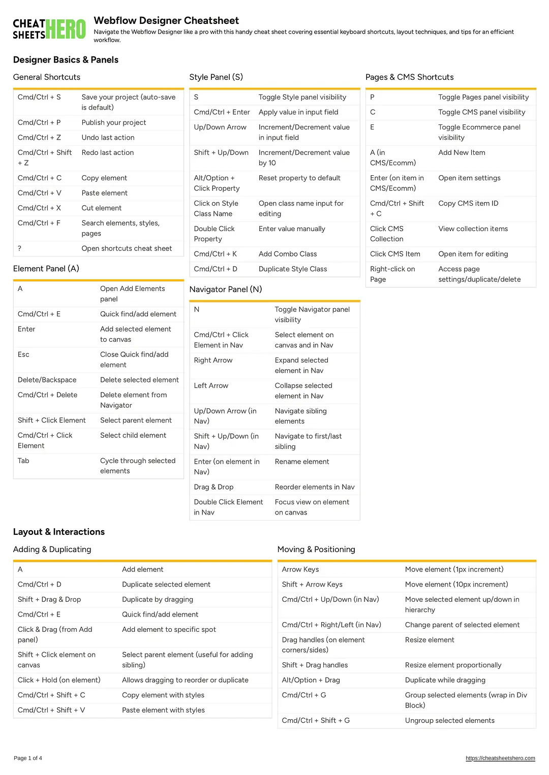 Webflow Designer Cheatsheet