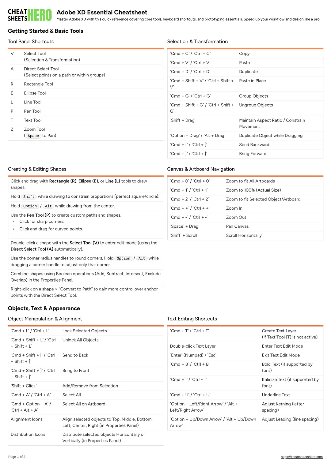 Adobe XD Essential Cheatsheet