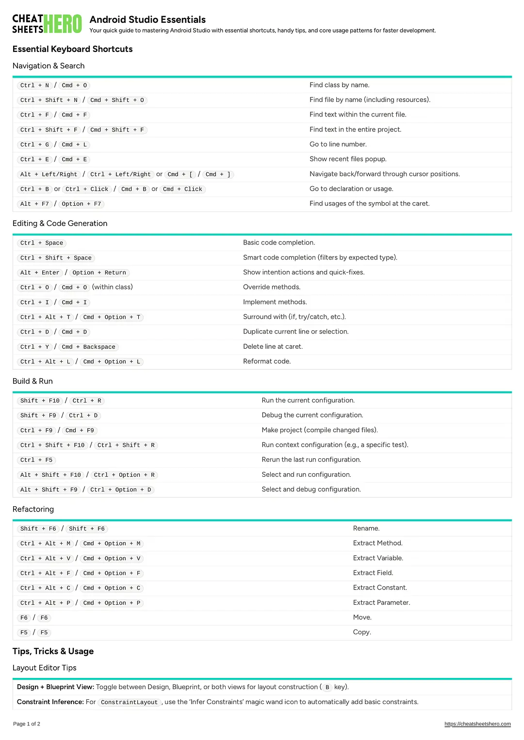 Android Studio Essentials