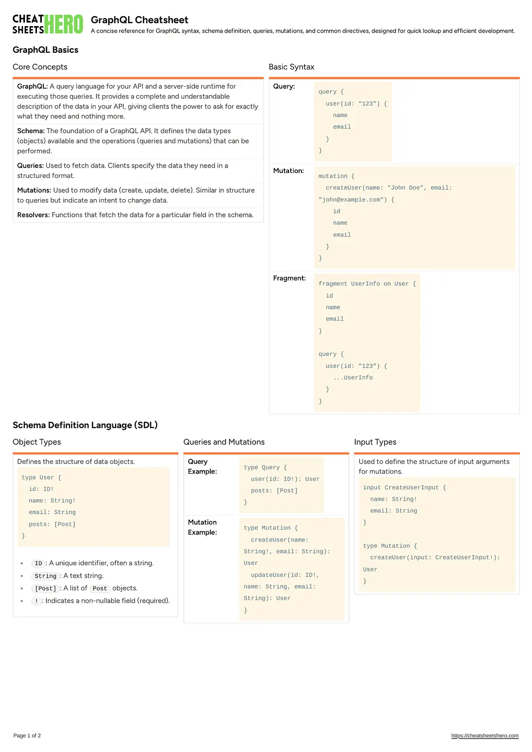 GraphQL Cheatsheet
