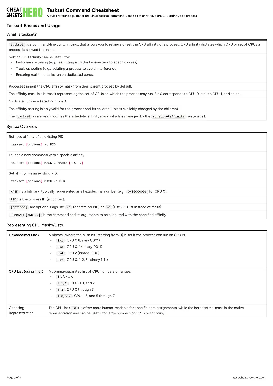 Taskset Command Cheatsheet