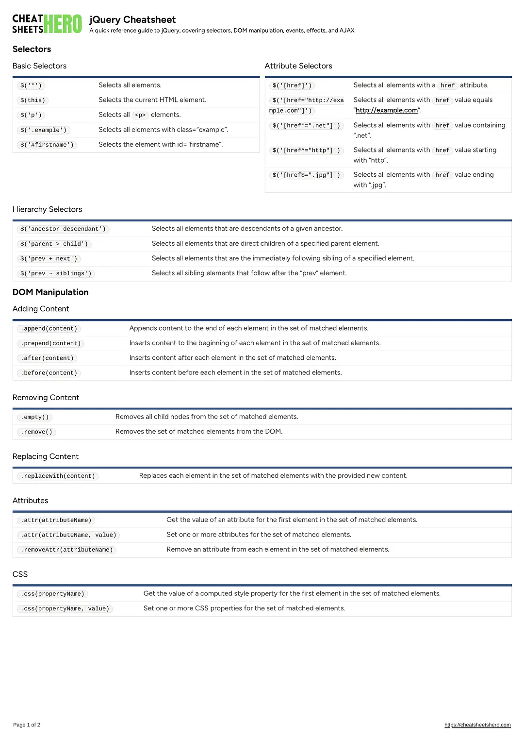jQuery Cheatsheet