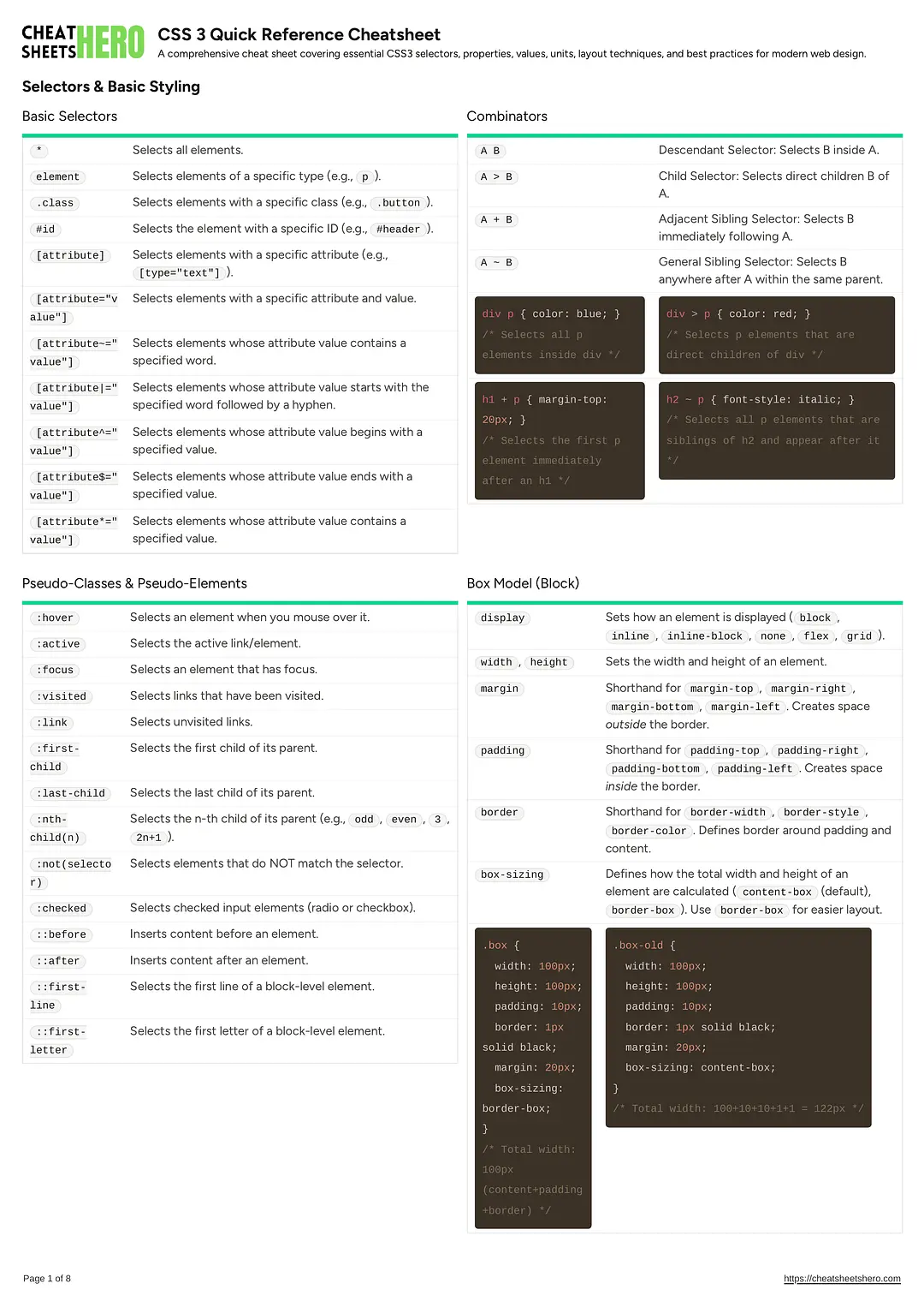 CSS 3 Quick Reference Cheatsheet