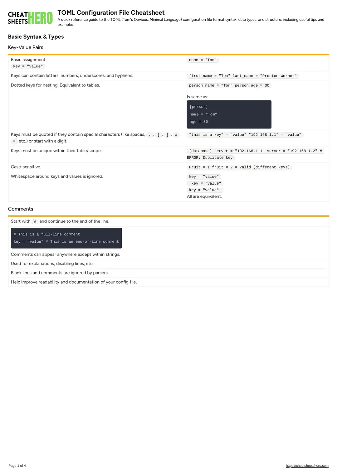 TOML Configuration File Cheatsheet