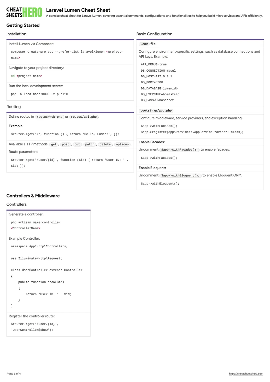 Laravel Lumen Cheat Sheet