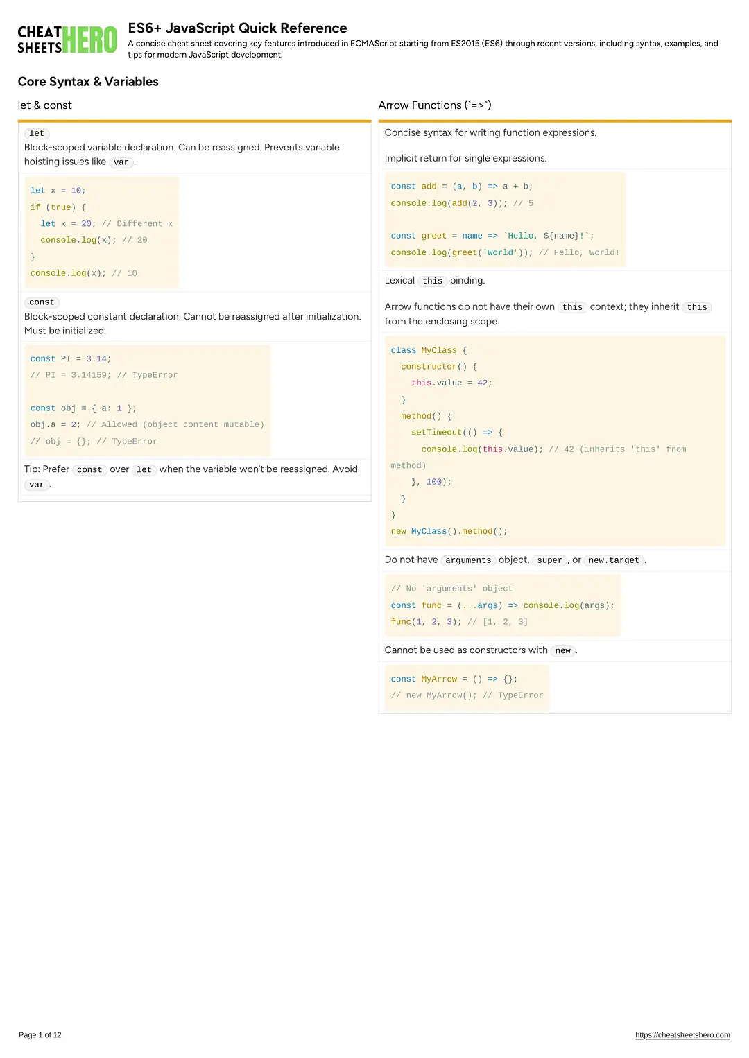 ES6+ JavaScript Quick Reference