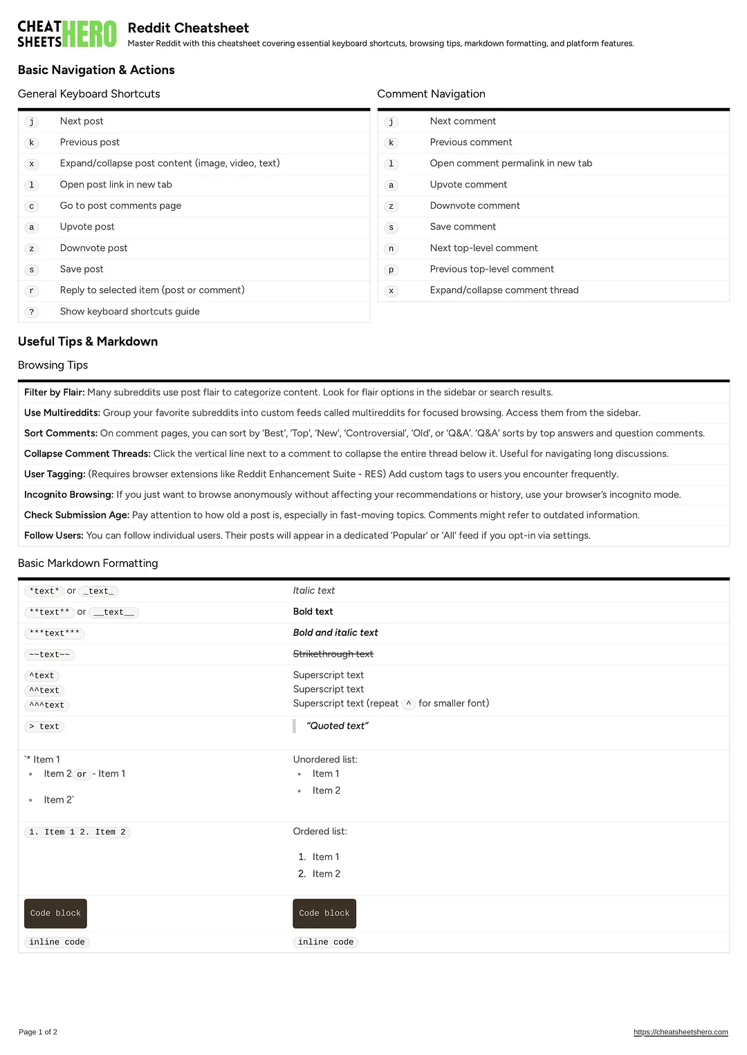 Reddit Cheatsheet