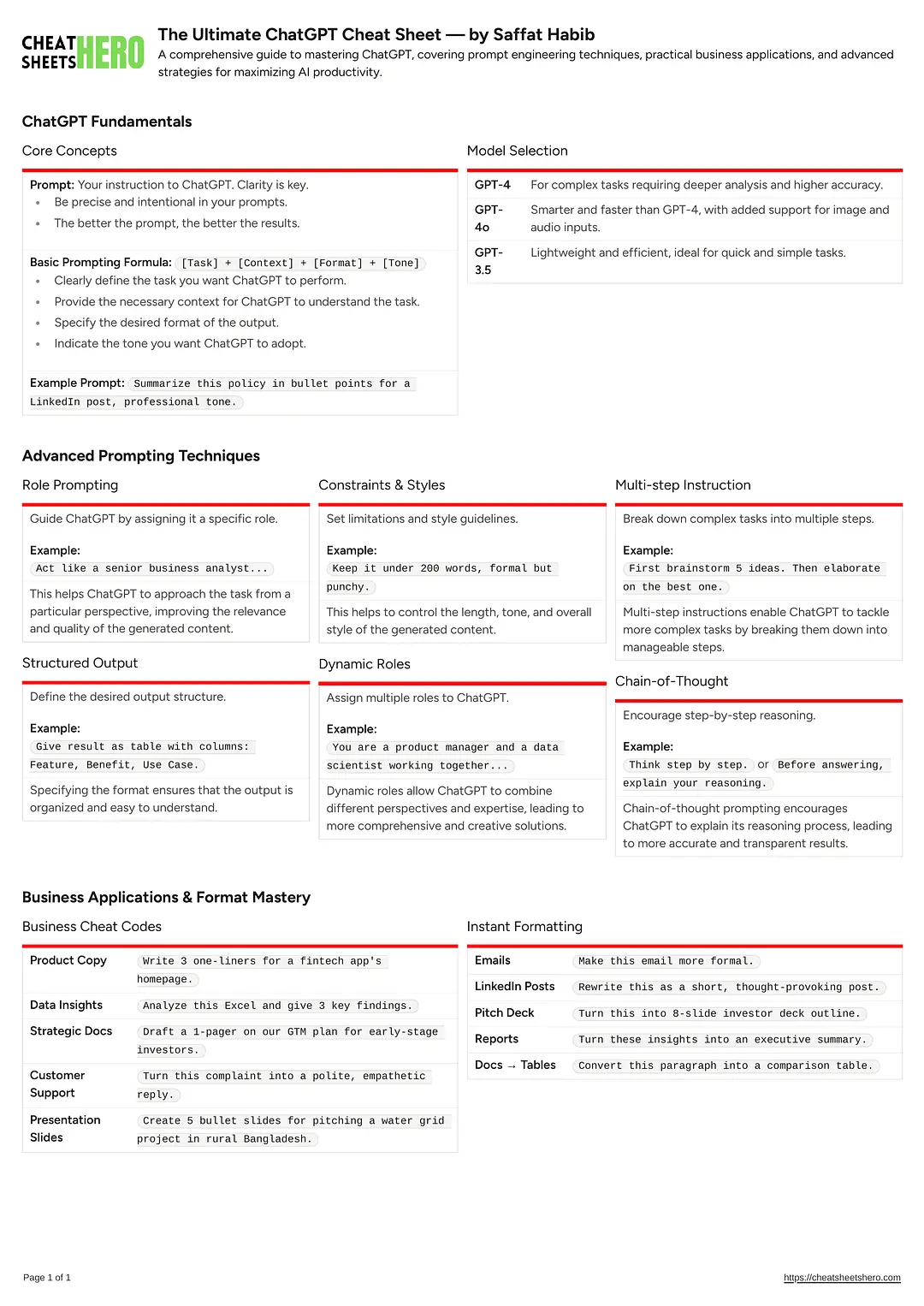 The Ultimate ChatGPT Cheat Sheet — by Saffat Habib