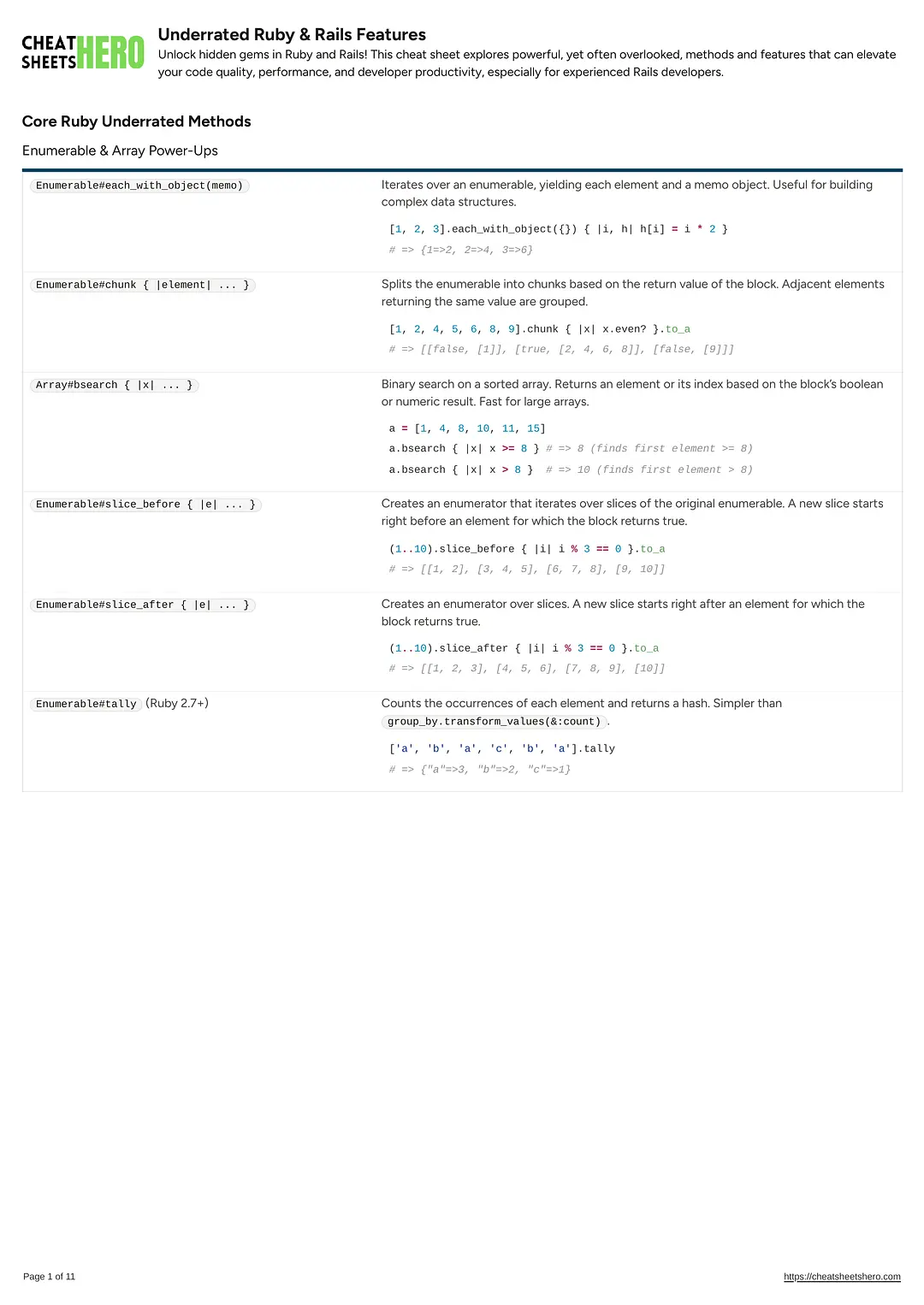 Underrated Ruby & Rails Features