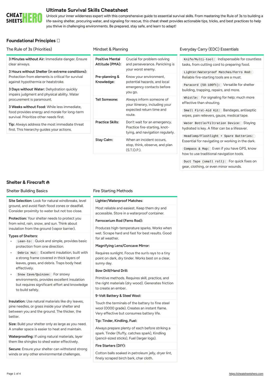 Ultimate Survival Skills Cheatsheet