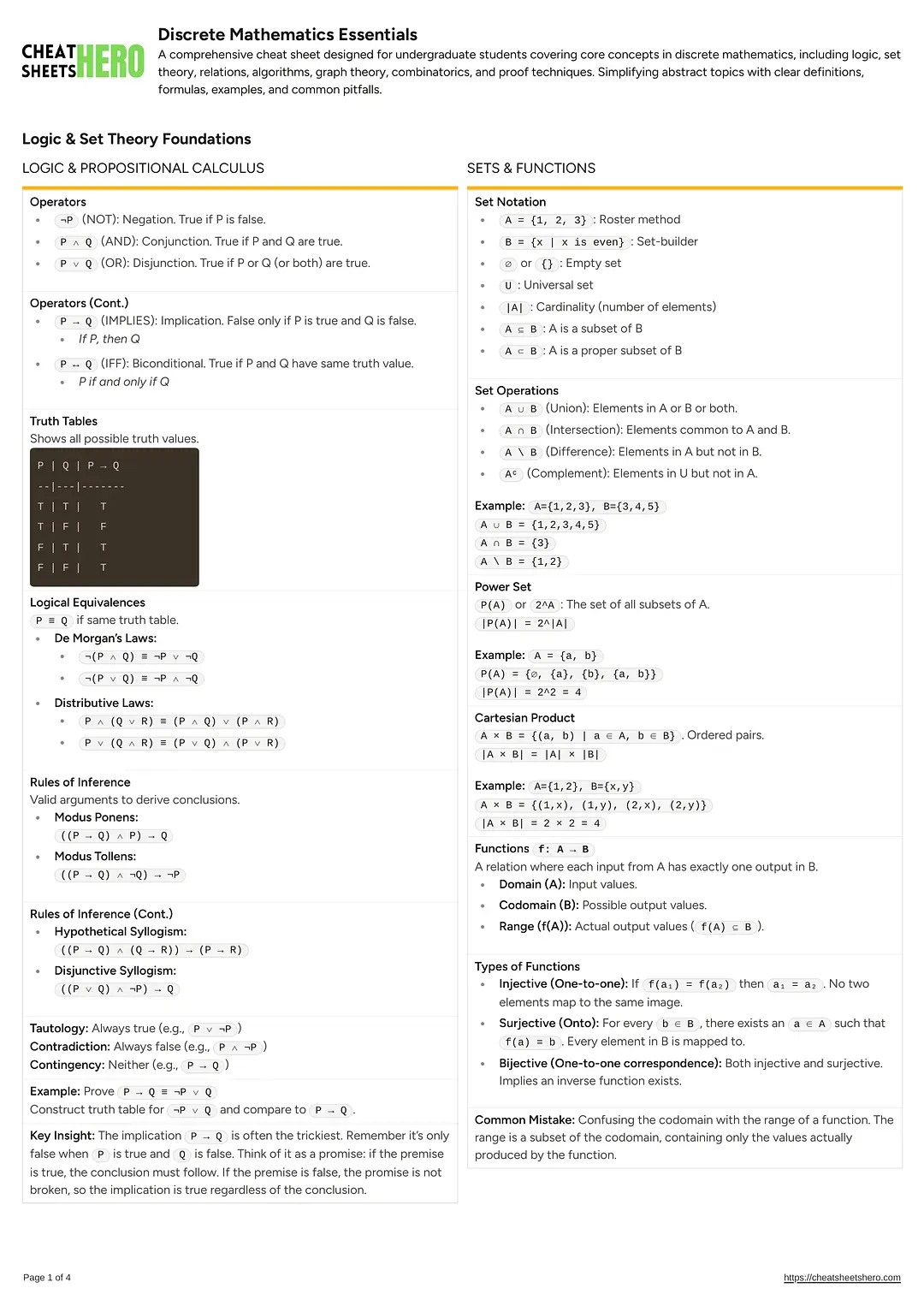 Discrete Mathematics Essentials