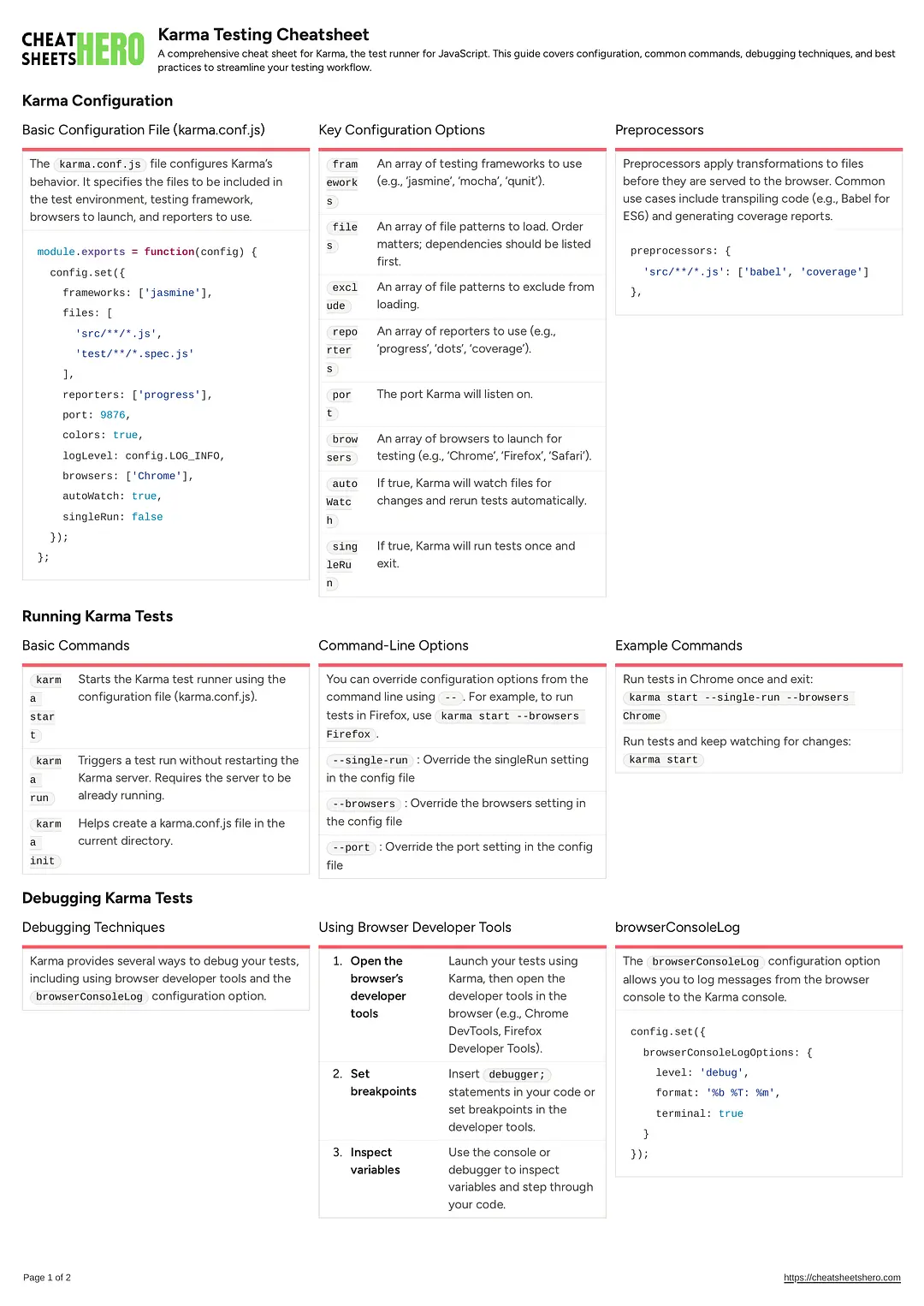 Karma Testing Cheatsheet
