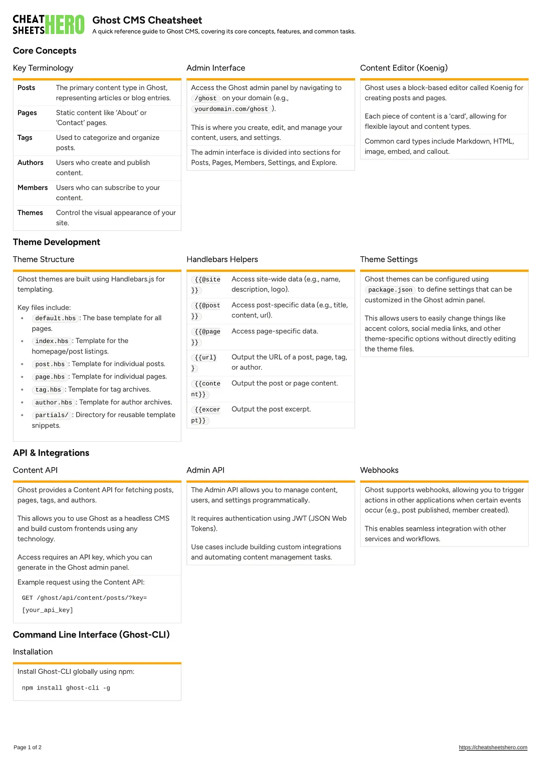 Ghost CMS Cheatsheet