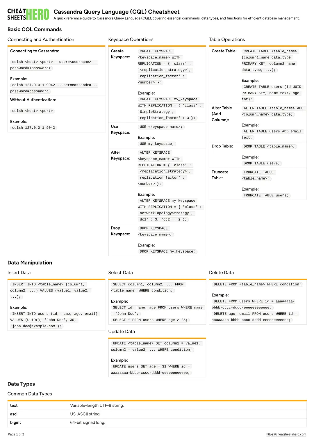 Cassandra Query Language (CQL) Cheatsheet