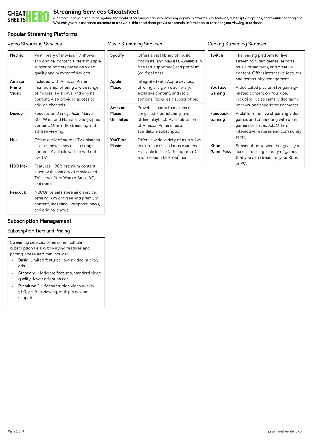 Streaming Services Cheatsheet