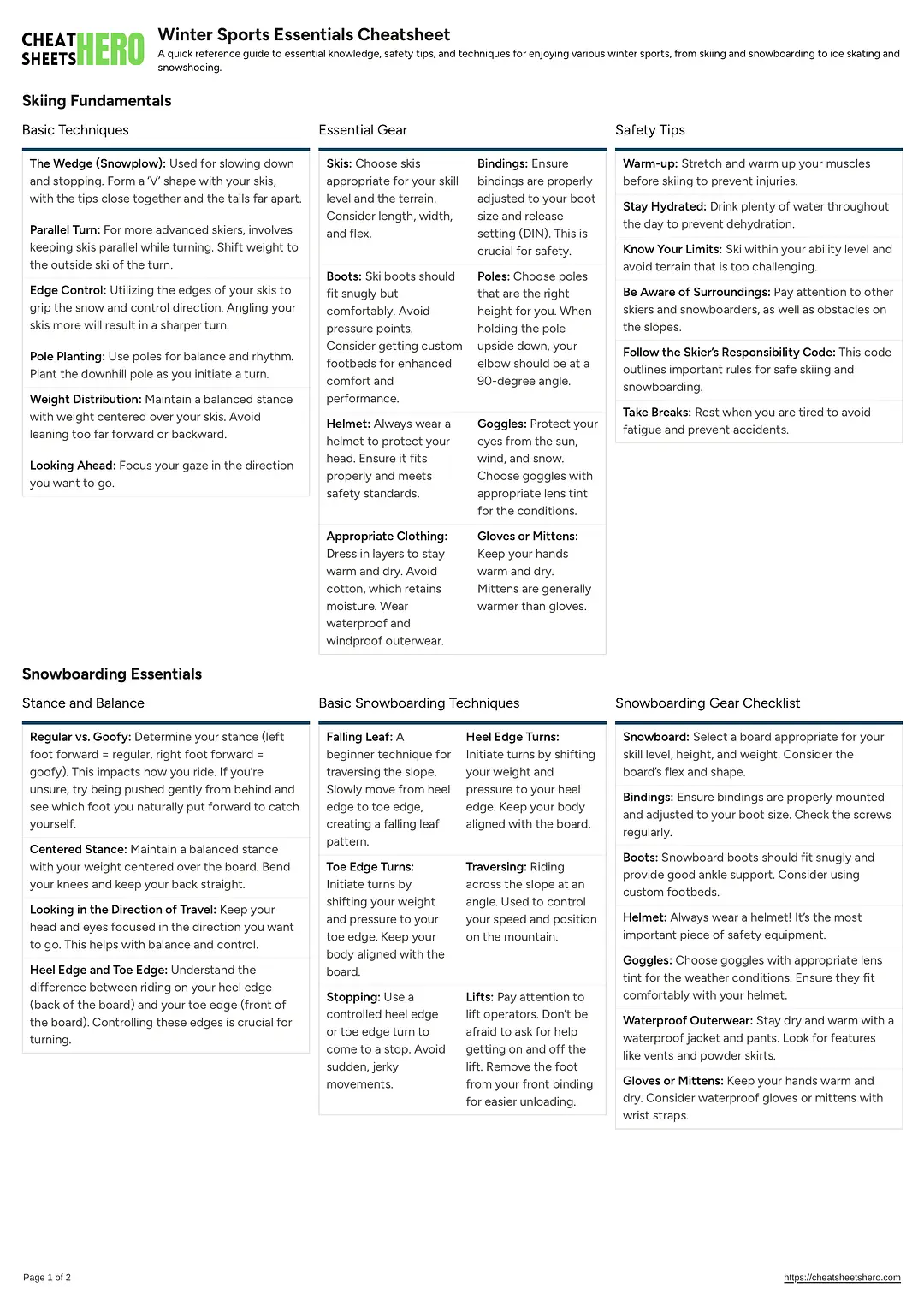 Winter Sports Essentials Cheatsheet